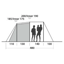 Easy Camp Huntsville 500 -Telt & Mat Salgsbutikk easy camp huntsville 500 1