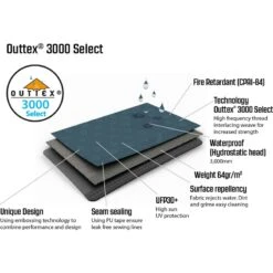 Outwell Springwood 6SG -Telt & Mat Salgsbutikk outwell springwood 6sg blue 4