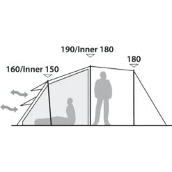 Robens Double Dreamer 5 -Telt & Mat Salgsbutikk robens double dreamer 5 sand green 11