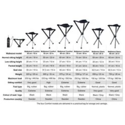 Walkstool Comfort 55 Cm -Telt & Mat Salgsbutikk walkstool comfort 55 cm 2